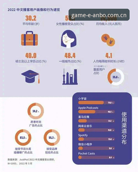 安博电竞下载安全吗？2026版深度分析与趋势解读