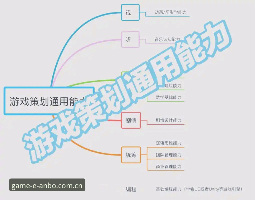 安博电竞官方版深度分析：从入门到精通的全面体验解析